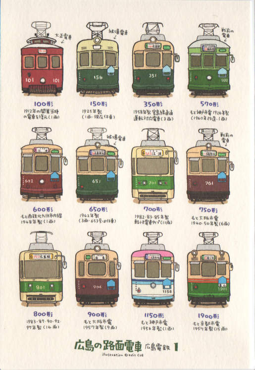 postcard with old streetcars